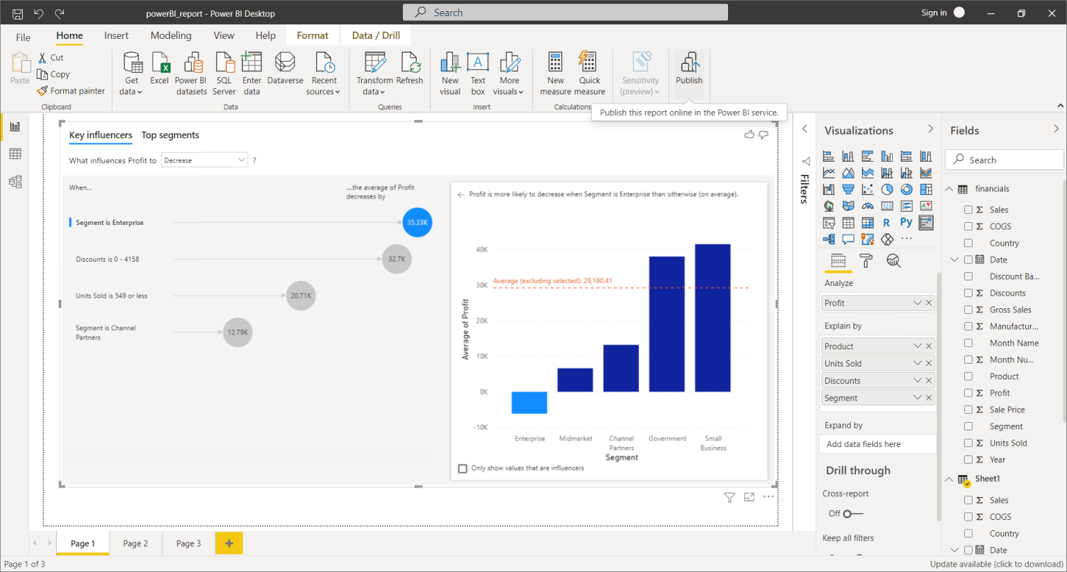 Power Bi Reports Easy Steps To Create A Power Bi Report