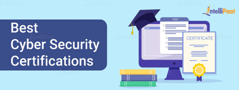 Best 10 Cyber Security Certifications In 2023