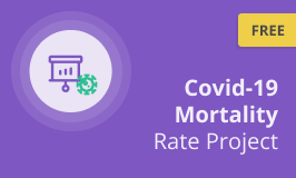 Project on Mortality Rate Calculation due to COVID-19