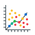 Linear Regression Course