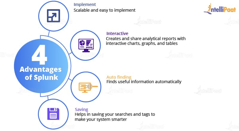 advantages of splunk