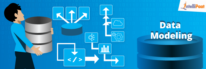 Physical data. Data Modeling. Data model. What is data Modeling. Conceptual and logical models.