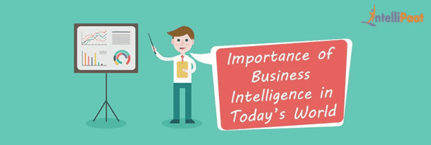 Importance of Business Intelligence in Today’s World