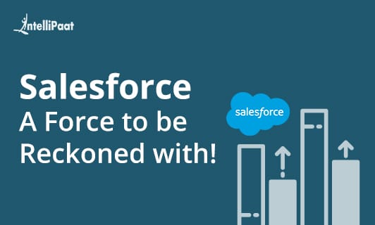 Salesforce A Force to be Reckoned with Small