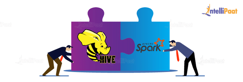 Hive and Spark