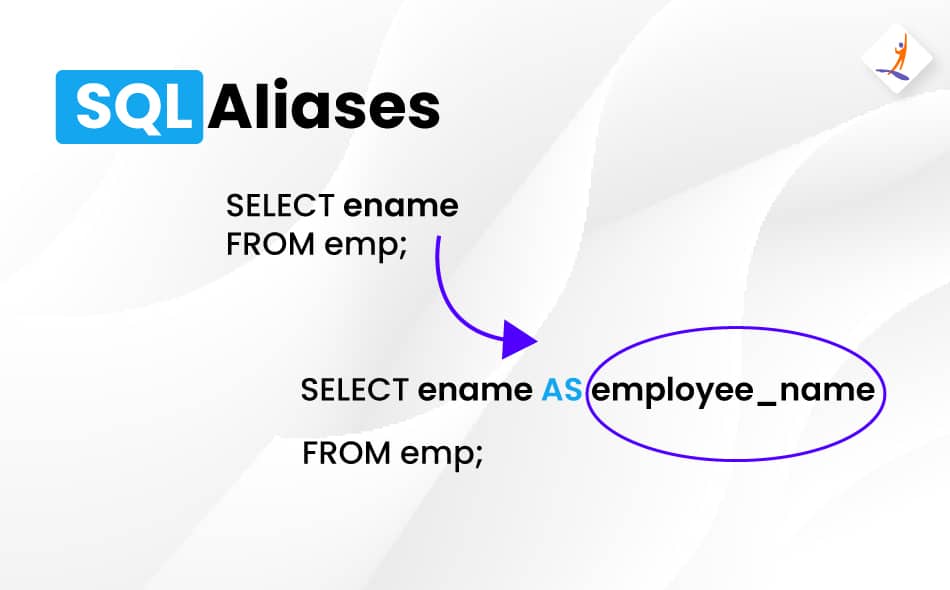 SQL alias