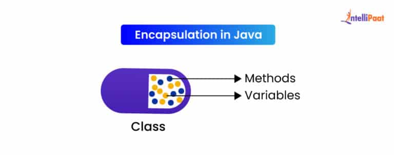 Core Java Interview Questions and Answers (2025)