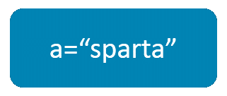a="sparta"