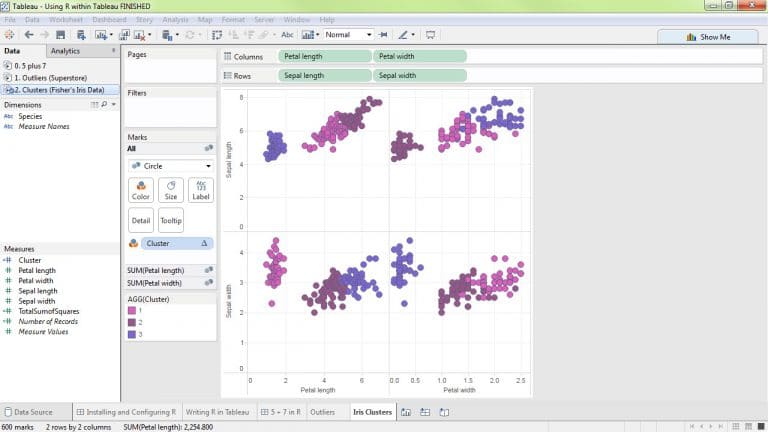 Top 101+ Tableau Interview Questions and Answers for 2025