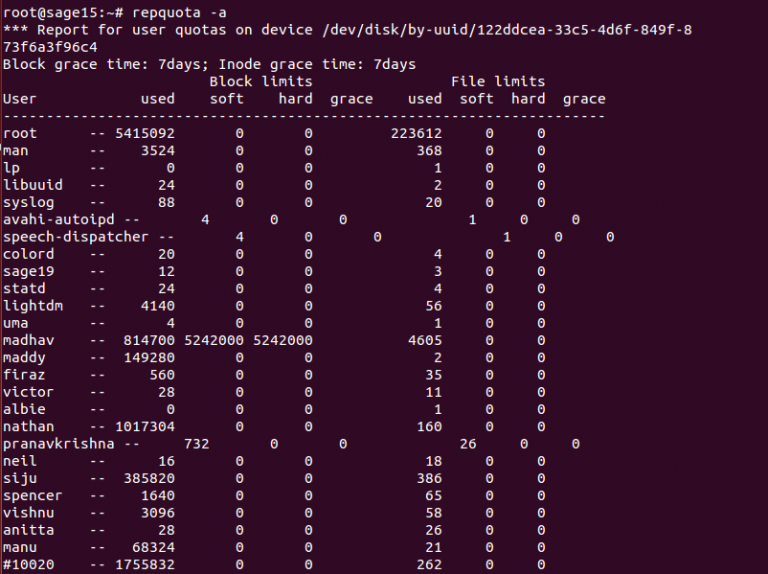 Top 120+ Linux Interview Questions & Answers 2024 Intellipaat