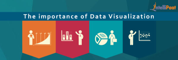 The Science of Data Visualization - Intellipaat Blog