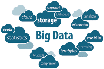 Solr + Hadoop = Big Data Love big data image 2
