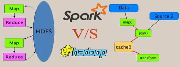 Hadoop vs Spark