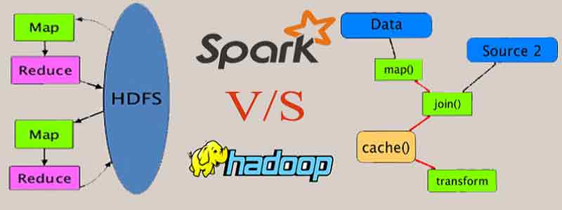 Hadoop vs Spark: Major Differences Explained