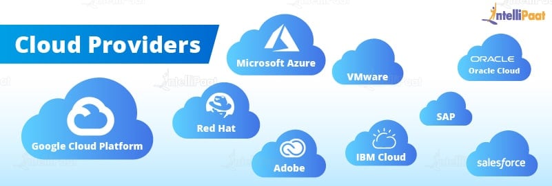 Cloud Providers - AWS Tutorial - Intellipaat