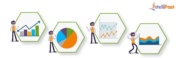 Data visualisation