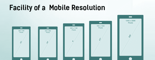 Mobile Resolution