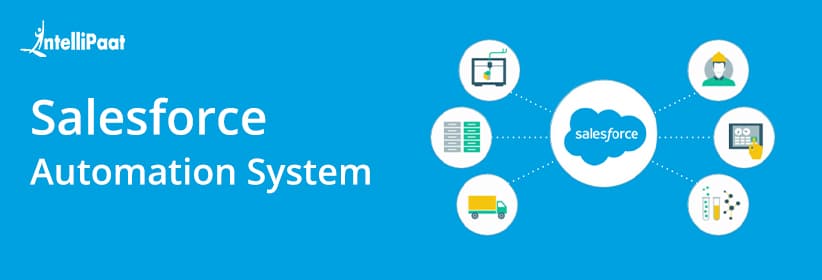 what-is-automation-in-salesforce-salesforce-automation-system-sfa