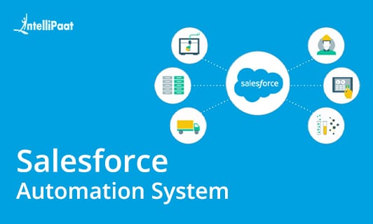 Salesforce Automation System Small