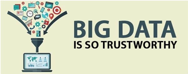 Big data Trustworthy