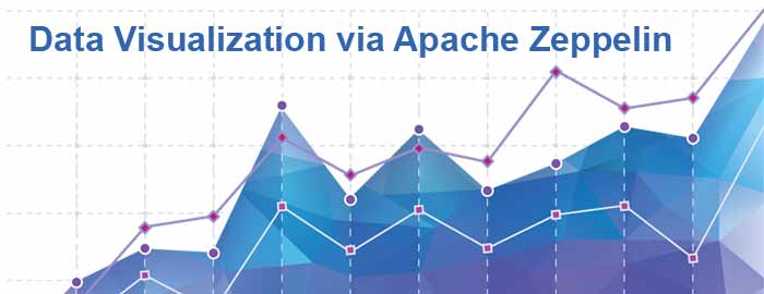 Data Visualization via Apache Zeppelin