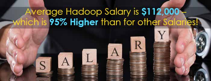 What Are The Must-Have Skills For Hadoop Professionals?