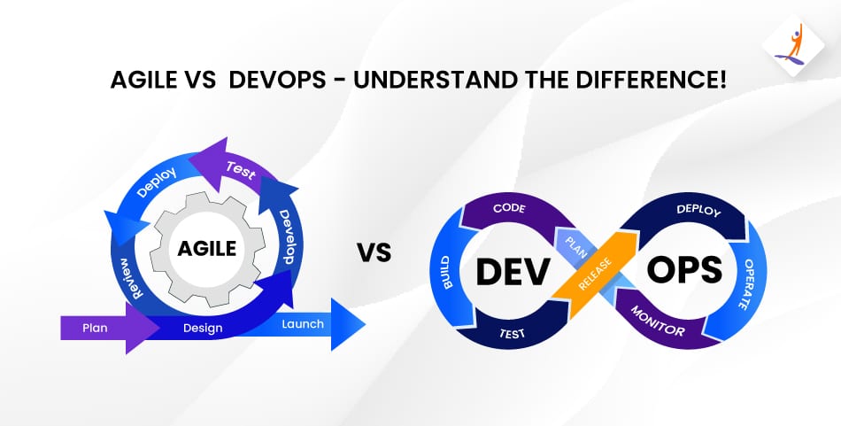 Agile vs DevOps