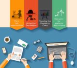 Why should you learn R programming in the first place? - Intellipaat Blog