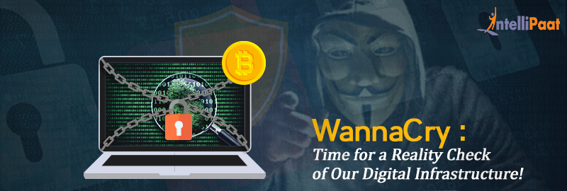 WannaCry – A grim reminder of what can go wrong in a digitized world!