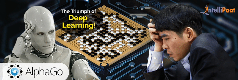 The Unstoppable Power of Deep Learning – AlphaGo vs. Lee Sedol Case Study