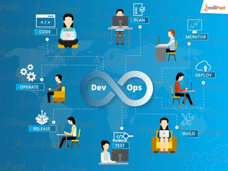 What does a DevOps engineer do? A Career Guide [2024]