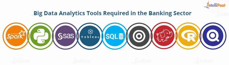 tools used in big data analytics