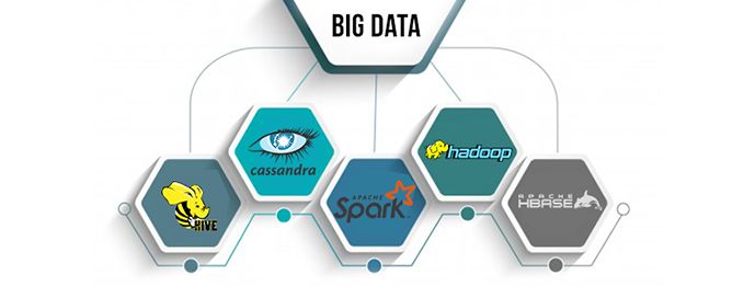 Big Data Concepts..