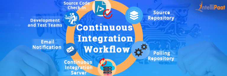 What is Continuous Integration (CI)? | Intellipaat