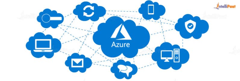 What is Azure : Definition, how does it works & Why to use it?