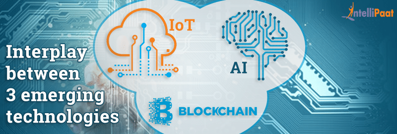 The Convergence Of Blockchain, IoT And AI - Intellipaat Blog