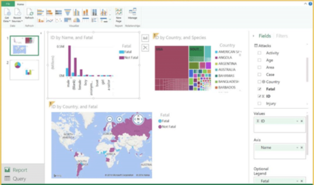 Top 100+ Power BI Interview Questions and Answers for 2024