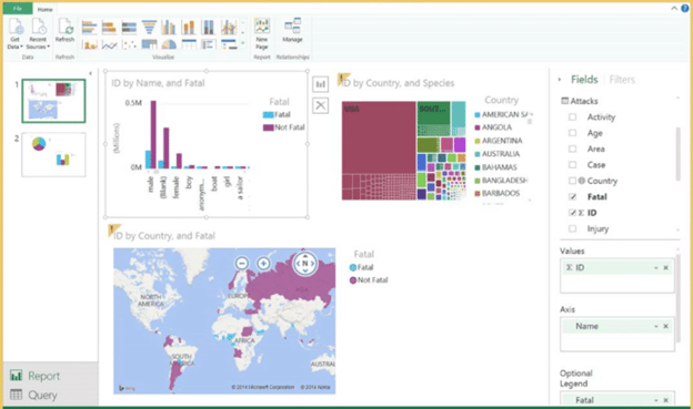 Power BI Designer