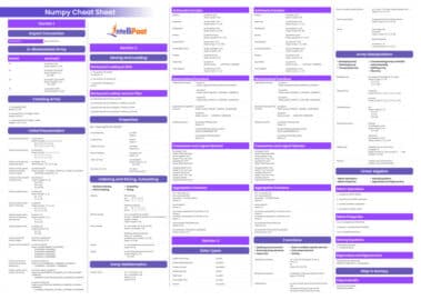 NumPy Cheat Sheet: Arrays, Data Science, Python