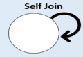 Self Join