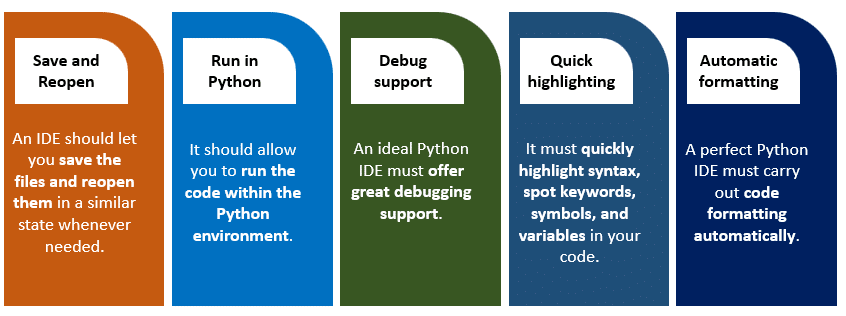 how do you choose the best python ide