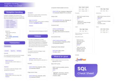 SQL Cheat Sheet for Beginners (2025) - Download PDF