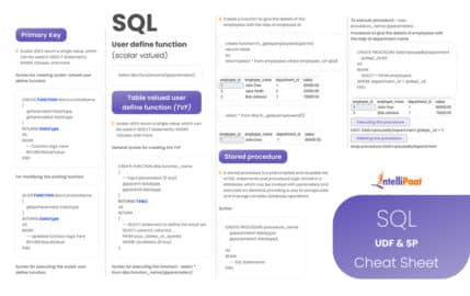 SQL Cheat Sheet for Beginners (2025) - Download PDF