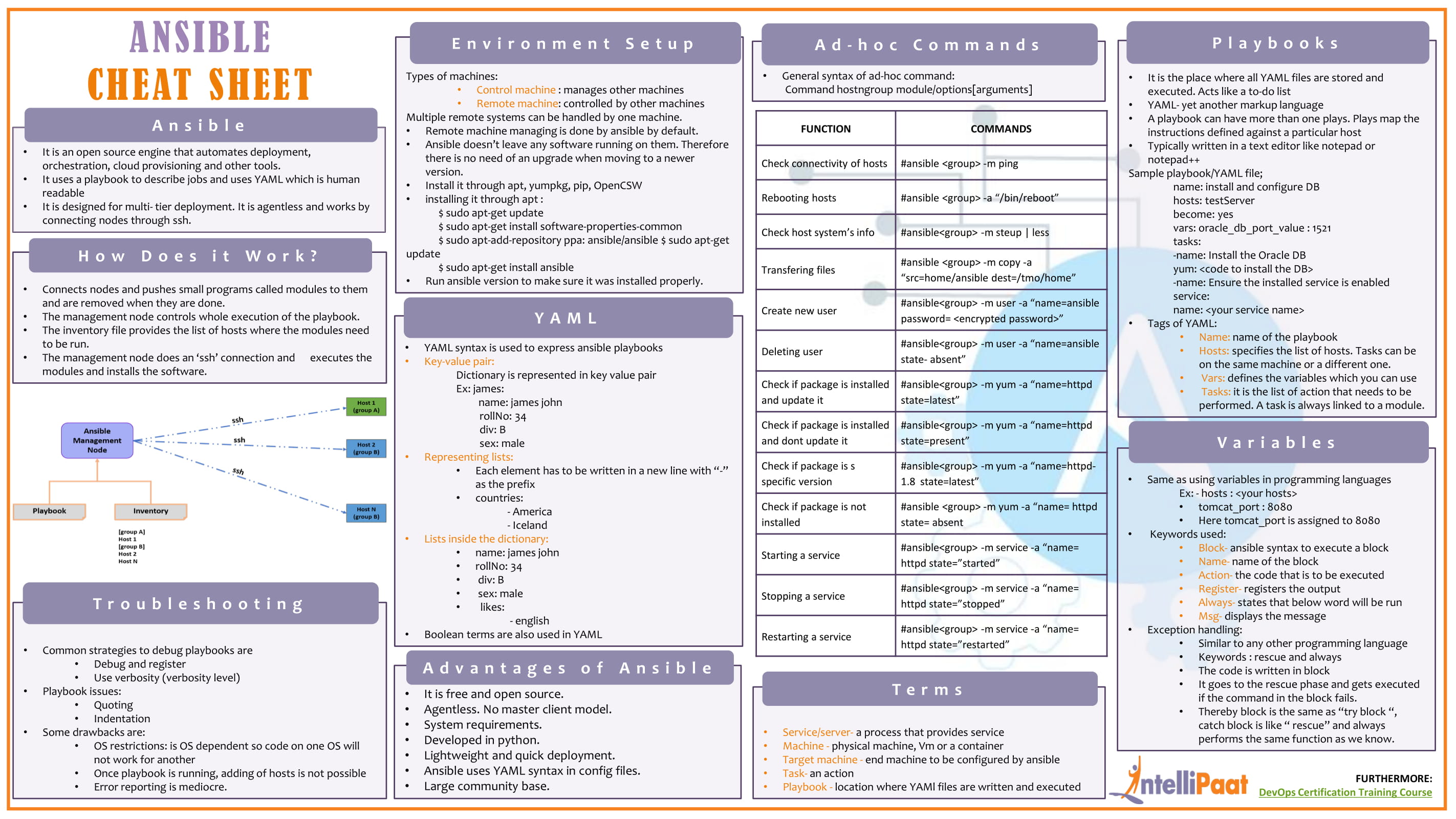 Windows Security Log Quick Reference Chart