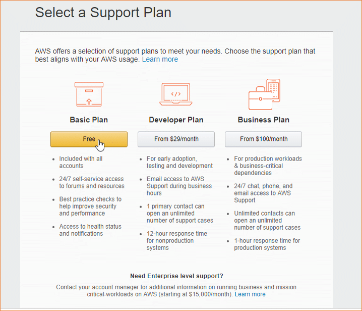support plan
