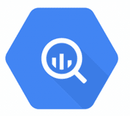 BigQuery ML