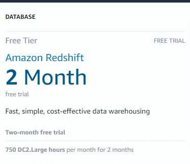 Redshift pricing