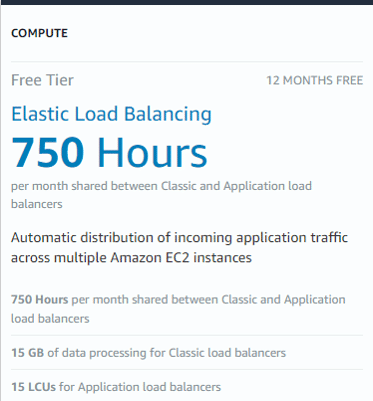 AWS ELB free tier