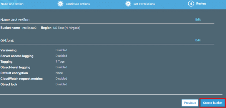 What is AWS S3? AWS S3 Bucket, Pricing and Features
