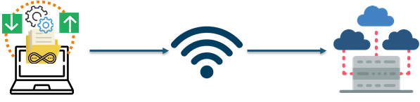 What is AWS S3? AWS S3 Bucket, Pricing and Features